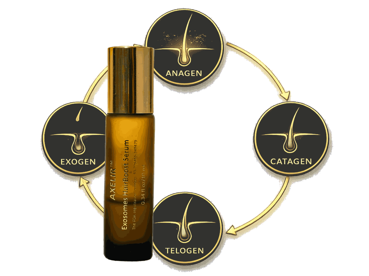 AXELIR Exosome HairBoost Serum for everyday use